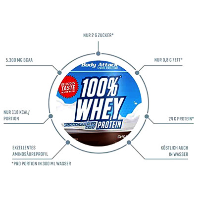 WHEY PROTEIN BODY ATTACK 100% WHEY PROTEIN 900 G STRAWBERRY WHITE CHOCOLATE WHEY PROTEIN BODY ATTACK 100% WHEY PROTEIN 900 G STRAWBERRY WHITE CHOCOLATE