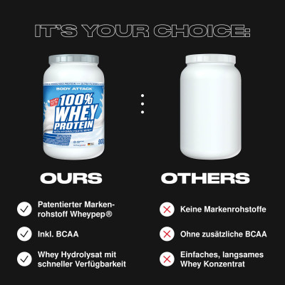 WHEY PROTEIN BODY ATTACK 100% WHEY PROTEIN 900 G STRAWBERRY WHITE CHOCOLATE WHEY PROTEIN BODY ATTACK 100% WHEY PROTEIN 900 G STRAWBERRY WHITE CHOCOLATE