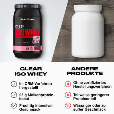 ИЗОЛЯТ ПРОТЕИНА BODY ATTACK CLEAR ISO WHEY 900 г ЕЖЕВИКА ИЗОЛЯТ ПРОТЕИНА BODY ATTACK CLEAR ISO WHEY 900 г ЕЖЕВИКА