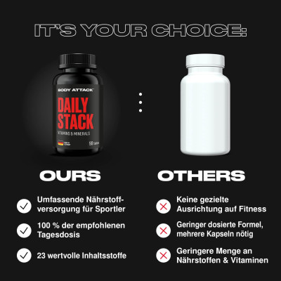 КОМПЛЕКСНІ ВІТАМІНИ BODY ATTACK DAILY STACK MULTIVITAMIN 90 КАПСУЛ КОМПЛЕКСНІ ВІТАМІНИ BODY ATTACK DAILY STACK MULTIVITAMIN 90 КАПСУЛ