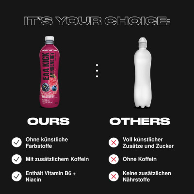 АМІНОКИСЛОТА BODY ATTACK EAA KICK AMINO ENERGY 500 МЛ ДИКА ЯГОДА АМІНОКИСЛОТА BODY ATTACK EAA KICK AMINO ENERGY 500 МЛ ДИКА ЯГОДА