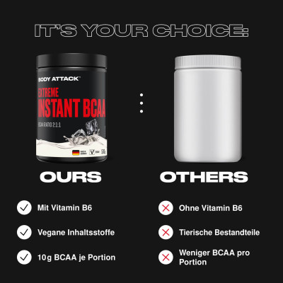 АМИНОКИСЛОТА BODY ATTACK EXTREME INSTANT BCAA 500 Г АПЕЛЬСИН АМИНОКИСЛОТА BODY ATTACK EXTREME INSTANT BCAA 500 Г АПЕЛЬСИН