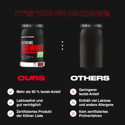 ІЗОЛЯТ ПРОТЕЇНУ BODY ATTACK EXTREME ISO WHEY 1000 Г ВАНІЛЬ