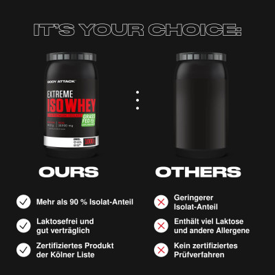 ІЗОЛЯТ ПРОТЕЇНУ BODY ATTACK EXTREME ISO WHEY 1000 Г ПОЛУНИЦЯ