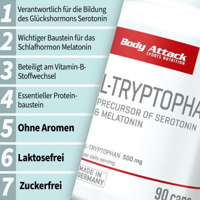 АМИНОКИСЛОТА BODY ATTACK L-TRYPTOPHAN 90 КАПСУЛ АМИНОКИСЛОТА BODY ATTACK L-TRYPTOPHAN 90 КАПСУЛ