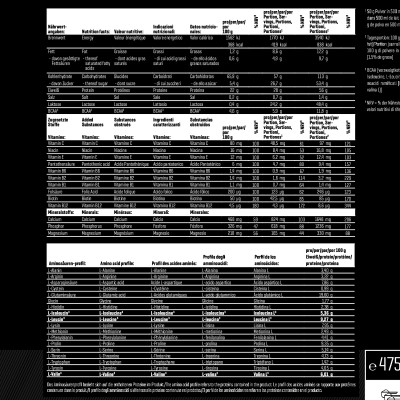 ГЕЙНЕР BODY ATTACK POWER WEIGHT GAINER 4750 Г ШОКОЛАД