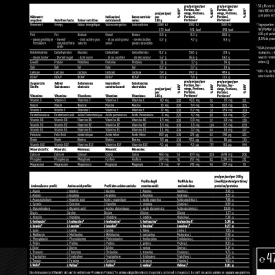 ГЕЙНЕР BODY ATTACK POWER WEIGHT GAINER 4750 Г ВАНІЛЬ