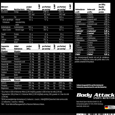 ГЕЙНЕР BODY ATTACK POWER WEIGHT GAINER 1500 Г БАНАН ГЕЙНЕР BODY ATTACK POWER WEIGHT GAINER 1500 Г БАНАН