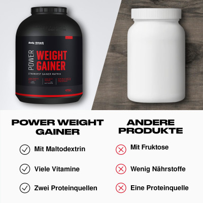 ГЕЙНЕР BODY ATTACK POWER WEIGHT GAINER 1500 Г ШОКОЛАД ГЕЙНЕР BODY ATTACK POWER WEIGHT GAINER 1500 Г ШОКОЛАД