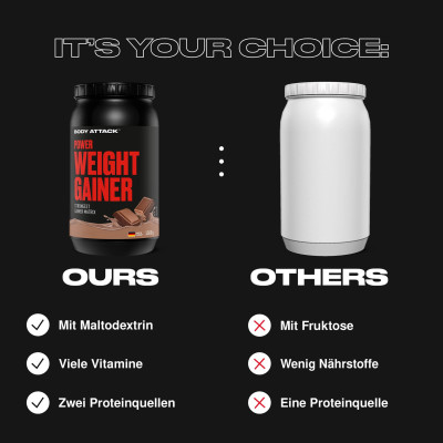 ГЕЙНЕР BODY ATTACK POWER WEIGHT GAINER 1500 Г КЛУБНИКА
