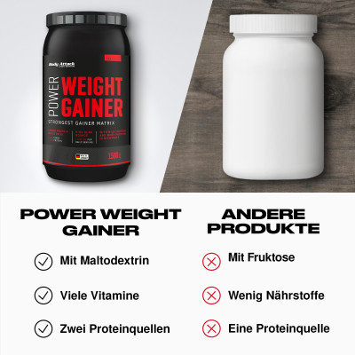 ГЕЙНЕР BODY ATTACK POWER WEIGHT GAINER 1500 Г ВАНИЛЬ ГЕЙНЕР BODY ATTACK POWER WEIGHT GAINER 1500 Г ВАНИЛЬ