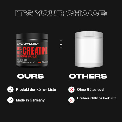 КРЕАТИН BODY ATTACK 100% PURE CREATINE 240 КАПСУЛ