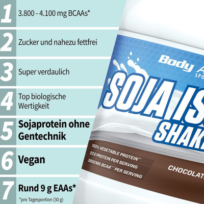 СОЕВЫЙ ИЗОЛЯТ BODY ATTACK SOJA ISOLATE 750 Г ШОКОЛАД СОЕВЫЙ ИЗОЛЯТ BODY ATTACK SOJA ISOLATE 750 Г ШОКОЛАД