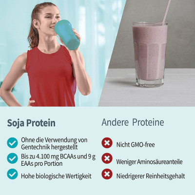 СОЕВЫЙ ИЗОЛЯТ BODY ATTACK SOJA ISOLATE 750 Г ВАНИЛЬ