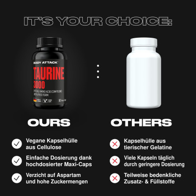 АМІНОКИСЛОТНИЙ КОМПЛЕКС BODY ATTACK TAURINE 3000 90 КАПСУЛ АМІНОКИСЛОТНИЙ КОМПЛЕКС BODY ATTACK TAURINE 3000 90 КАПСУЛ