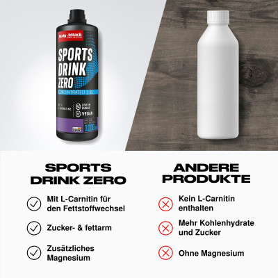 КОМПЛЕКСНЫЕ ВИТАМИНЫ BODY ATTACK SPORTS DRINK ZERO 1000 МЛ МУЛЬТИФРУКТОВЫЙ