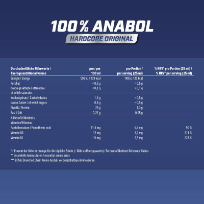 АМИНОКИСЛОТНЫЙ КОМПЛЕКС ENERGYBODY 100% ANABOL 30X25 МЛ ЧЕРНАЯ СМОРОДИНА АМИНОКИСЛОТНЫЙ КОМПЛЕКС ENERGYBODY 100% ANABOL 30X25 МЛ ЧЕРНАЯ СМОРОДИНА