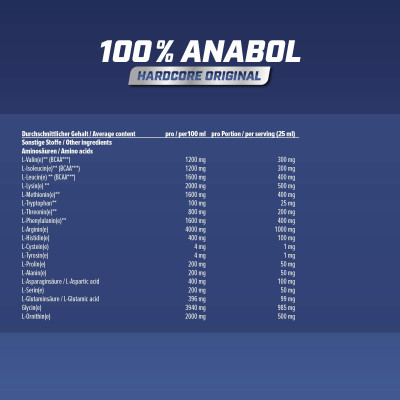 АМИНОКИСЛОТНЫЙ КОМПЛЕКС ENERGYBODY 100% ANABOL 30X25 МЛ ЧЕРНАЯ СМОРОДИНА АМИНОКИСЛОТНЫЙ КОМПЛЕКС ENERGYBODY 100% ANABOL 30X25 МЛ ЧЕРНАЯ СМОРОДИНА
