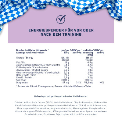 ЭНЕРГЕТИЧЕСКИЙ БАТОНЧИК ENERGYBODY BAVARIAN BAR 50 Г ЧЕРНИКА ЭНЕРГЕТИЧЕСКИЙ БАТОНЧИК ENERGYBODY BAVARIAN BAR 50 Г ЧЕРНИКА