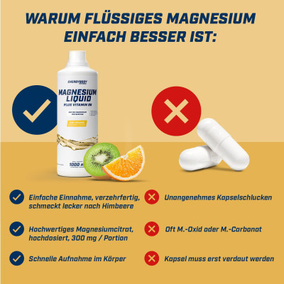 КОМПЛЕКСНЫЕ ВИТАМИНЫ ENERGYBODY MAGNESIUM LIQUID PLUS VITAMIN B6 1000 мл КИВИ-АПЕЛЬСИН