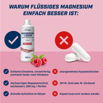 КОМПЛЕКСНЫЕ ВИТАМИНЫ ENERGYBODY MAGNESIUM LIQUID PLUS VITAMIN B6 + ZINC 1000 МЛ МАЛИНА