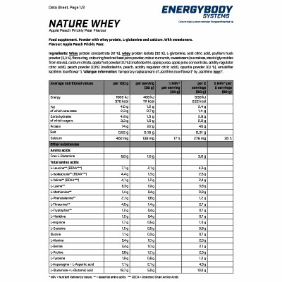 СЫВОРОТОЧНЫЙ ПРОТЕИН ENERGYBODY NATURE WHEY PROTEIN 600 Г ЯБЛОКО-ПЕРСИК-КОЛЮЧАЯ ГРУША СЫВОРОТОЧНЫЙ ПРОТЕИН ENERGYBODY NATURE WHEY PROTEIN 600 Г ЯБЛОКО-ПЕРСИК-КОЛЮЧАЯ ГРУША