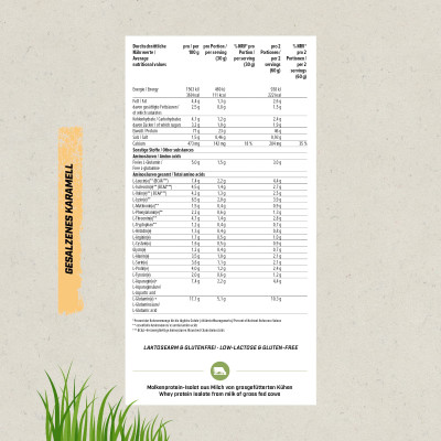 СИРОВАТКОВИЙ ПРОТЕЇН ENERGYBODY NATURE WHEY PROTEIN 600 Г СОЛОНА КАРАМЕЛЬ